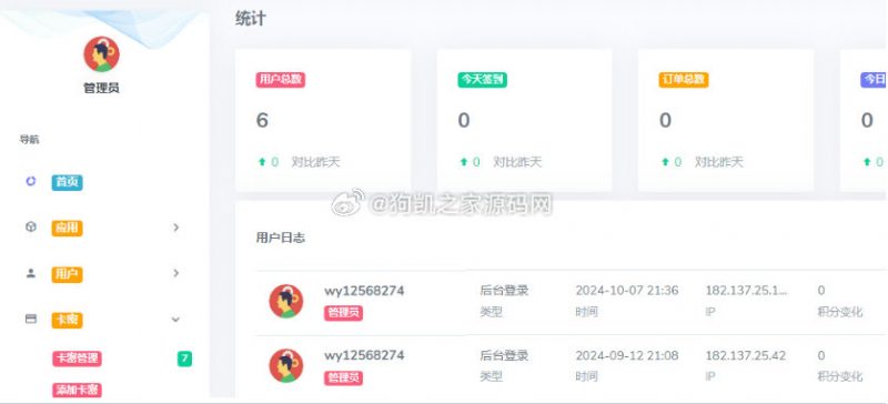易如意PHP二开网络验证源码 含自写调用E模块-999资源网999资源网